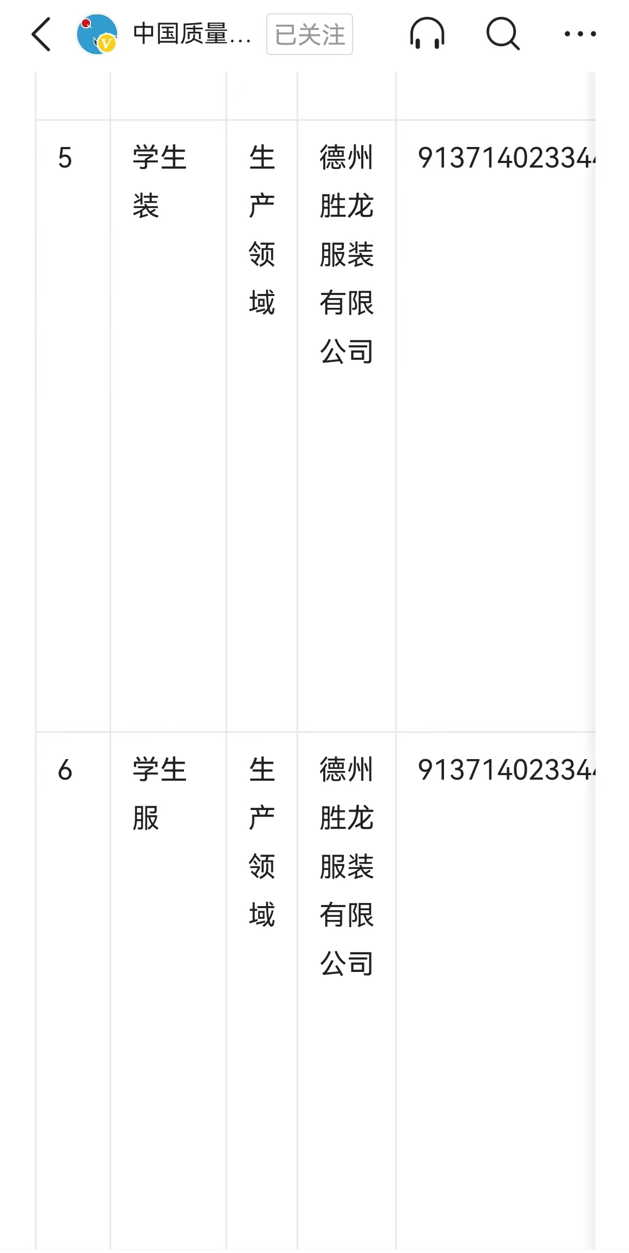 德州勝龍服裝有限公司通過山東省2022年校服產(chǎn)品質(zhì)量監(jiān)督抽查